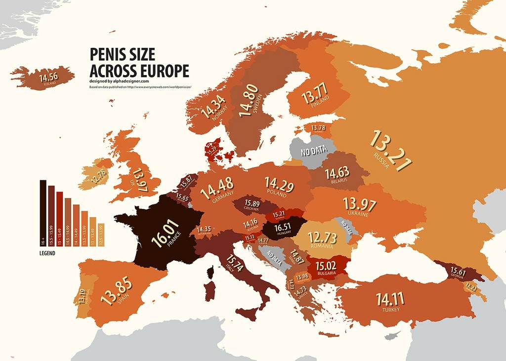 gemiddelde-penislengte-europa